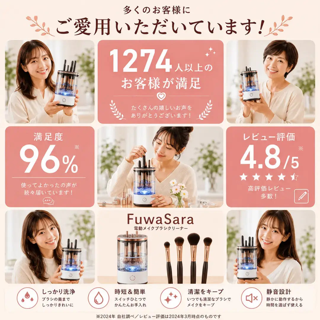 FuwaSara™ | 手を使わずブラシがきれいになる | 15本ブラシセットが0円でもらえる。